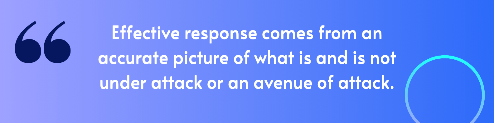 cyber-prioritizatiion-effective-response-min
